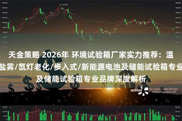 天金策略 2026年 环境试验箱厂家实力推荐：温湿度/高低温/盐雾/氙灯老化/步入式/新能源电池及储能试验箱专业品牌深度解析